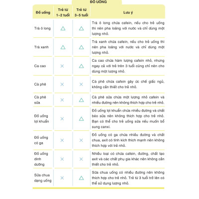 Sách - Sổ Tay Ăn Dặm Của Mẹ Nhật