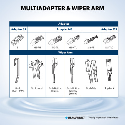 Bộ Gạt Mưa Ô Tô Blaupunkt Velocity R16"/350mm, L24"/600mm Dành Cho Toyota Innova