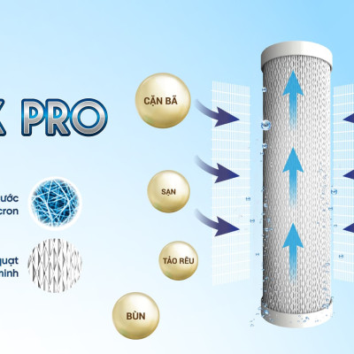 Bộ lõi lọc Smax Pro Karofi - hàng chính hãng