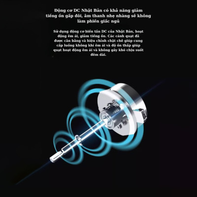 Quạt cây  xiaomi New Widetech WPF-14P7W - Hàng nhập khẩu