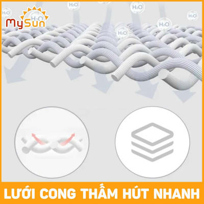 Miếng khăn lót nệm, tấm thảm chống thấm nước tiểu cỡ lớn, trải giường cho em bé, trẻ sơ sinh MySun