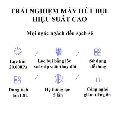 Máy hút bụi cầm tay SOKANY SK3381 đa năng công suất cao 2000W lực hút mạnh, công nghệ giảm tiếng ồn - Hàng Chính Hãng