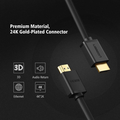 Ugreen UG10114HD104TK 30M màu Đen Cáp tín hiệu HDMI chuẩn 1.2 hỗ trợ phân giải 4K * 2K - HÀNG CHÍNH HÃNG