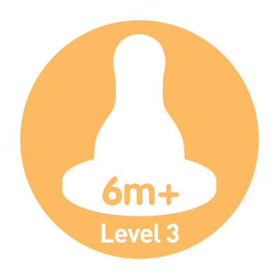 Bộ 2 núm ti Dr.Brown