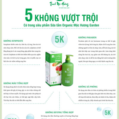 Sữa tắm trắng da ngăn ngừa rôm sảy mụn nhọt Thanh Mộc Hương 350ml