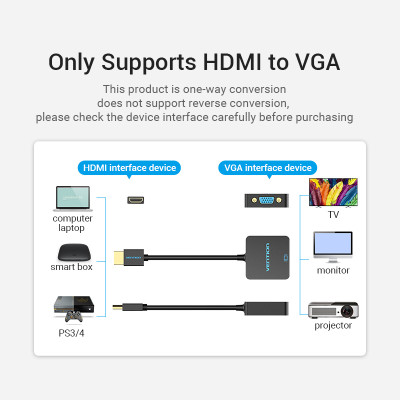 Chuyển đổi HDMI sang VGA Vention dùng cho PC, Laptop, Tivi full HD - Hàng chính hãng