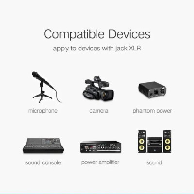 Ugreen UG20712AV130TK 5M Màu Đen Cáp nối dài Microphone cannon âm thanh - HÀNG CHÍNH HÃNG
