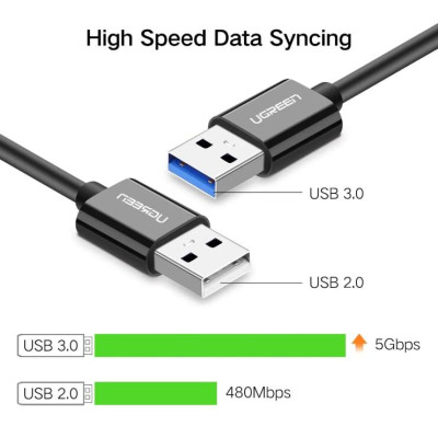 Ugreen UG10697US172TK 1M màu Đen Cáp USB TypeC sang USB 3.0 cáp dẹt - HÀNG CHÍNH HÃNG
