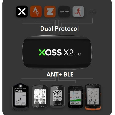 Cảm Biến Nhịp Tim Đeo Ngực Cho VĐV Chuyên Nghiệp XOSS X2 PRO Calories HRM ANT+ Bluetooth IP67 Tương Thích Garmin Bryton Xoss