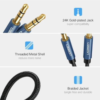 Ugreen UG50363AV112TK 2M màu Đen Cáp âm thanh 2 đầu 3.5mm dương - HÀNG CHÍNH HÃNG