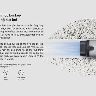 Máy hút bụi cầm tay tích hợp bơm xe Lydsto HD-SCXCCQ02 công suất 10.000Pa tiện lợi, dễ sử dụng - Hàng chính hãng