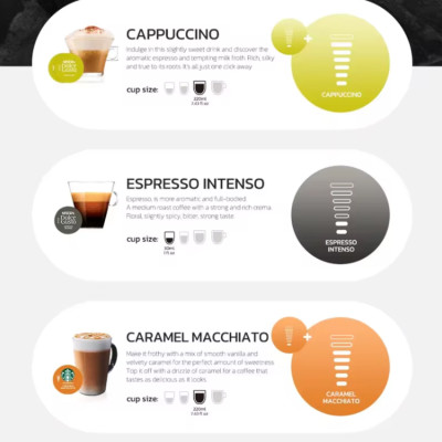 Máy pha cà phê 6 trong 1, Espresso, Viên Nén Nespresso, Nescafe Dolcegusto, Kcup, Túi ESE POD và Trà thương hiệu Mỹ HiBREW H1B - Hàng Chính Hãng