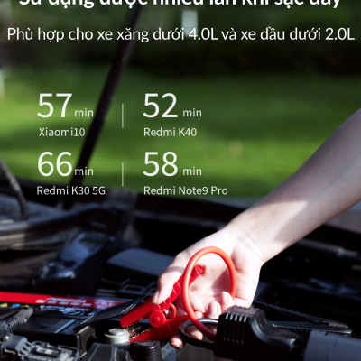 Hút bụi càm tay có tích hợp kích bình Lydsto YM-XCYJDY02 công suất 10000Pa dễ sử dụng tiện lợi - Hàng chính hãng