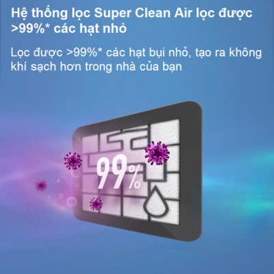 HÀNG CHÍNH HÃNG - Máy hút bụi không túi Serial 2000, thương hiệu Hà Lan cao cấp Philips - XB2022/81. Bảo hành 2 năm, công suất 1500W