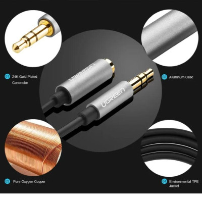 Ugreen UG10595AV118TK 3M màu Đen Cáp âm thanh 3.5mm nối dài - HÀNG CHÍNH HÃNG