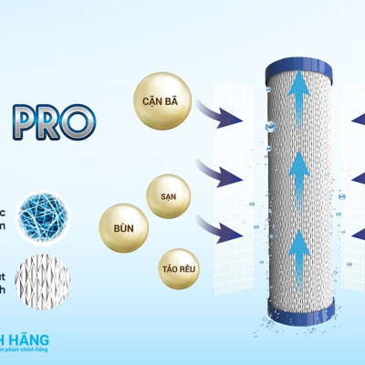 Lõi Lọc Thô Số 1 KAROFI SMAX PRO 1 - Hàng Chính Hãng