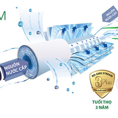 Máy lọc nước A.O.Smith Z7 - Hàng chính hãng