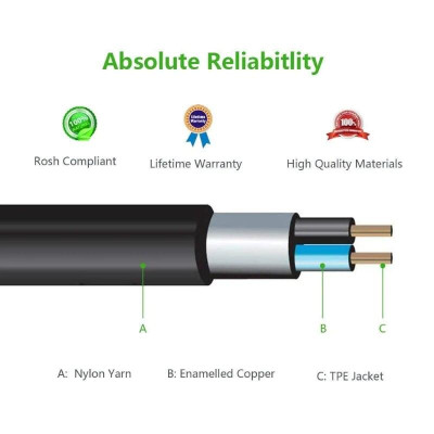 Ugreen UG10735AV119TK 2M màu Đen Cáp âm thanh 2 đầu 3.5mm dương dây tròn TPE cao cấp - HÀNG CHÍNH HÃNG