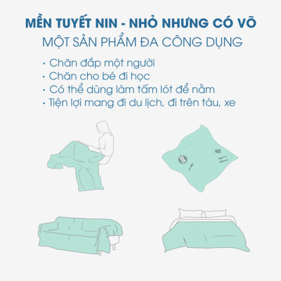 Mền tuyết NIN House - Dark Blue siêu mềm mịn nhiều kích cỡ 1m3x2m, 1m6x2m tuyết nhung ấm áp