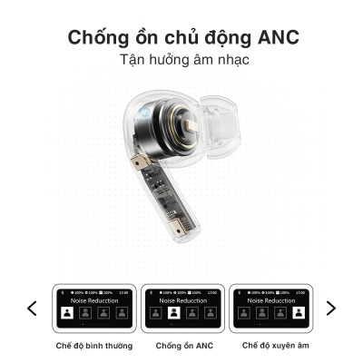 Tai nghe bluetooth không dây nhét tai chống ồn chủ động ANC ROCKSPACE A5 Pro TWS có mic hàng chính hãng BH 12 tháng