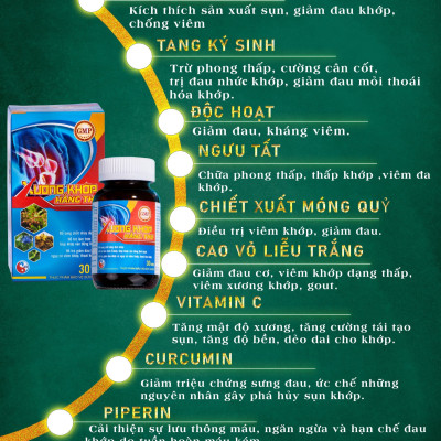 Xương khớp Hằng Thu 