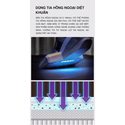 Máy hút bụi giường đệm, chăn ga gối, thảm, sopha Tiross TS9305 - Hàng Chính Hãng