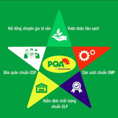PQA Dưỡng Tâm An Thần là dược phẩm hỗ trợ dưỡng tâm, an thần, giúp tạo giấc ngủ ngon, ngủ sâu giấc cho người bị suy nhược thần kinh, mất ngủ, giấc ngủ đến chậm, hoặc không sâu giấc.