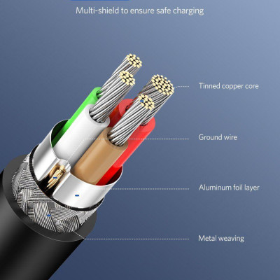 Ugreen UG10306US286TK 2M màu đen USB type C 2.0 Cáp sạc và truyền dữ liệu từ máy tính ra điện thoại - HÀNG CHÍNH HÃNG