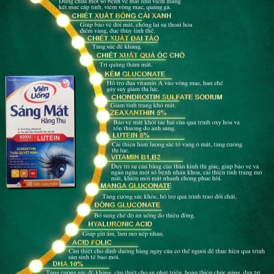 Viên Uống Sáng Mắt HT dành người thái hoá điểm vàng, bị suy giảm thị lực, khô mắt, mờ mắt