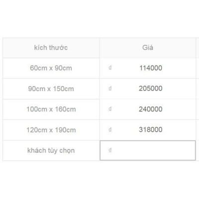 Tranh dán tường Hành tinh đầy sao của bé trang trí phòng em bé, tranh dán tường 3d hiện đại (tích hợp sẵn keo) MS1182066