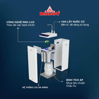 Máy Lọc Nước R.O Hydrogen Kiềm Nóng Thông Ninh ROBOT HydroMega Plus-9 - Hàng Chính Hãng