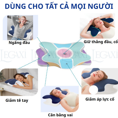 Gối Công Thái Học Bằng Cao Su Non, Giúp Ngủ Nhanh, Ngủ Sâu, Giảm Đau Mỏi Cổ Vai Gáy, Chống Ngủ Ngáy