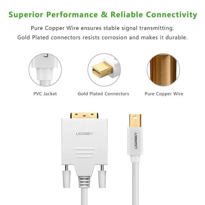 Ugreen UG10405MD102TK 2M Màu Trắng Cáp chuyển đổi Mini DP sang DVI 24 + 1 hỗ trợ phân giải 1080P - HÀNG CHÍNH HÃNG