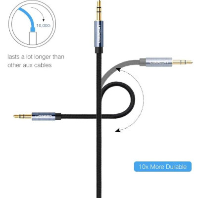 Ugreen UG10687AV112TK 2M màu Xanh Cáp âm thanh 2 đầu 3.5mm dương - HÀNG CHÍNH HÃNG