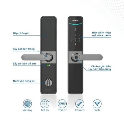 Bộ khóa cửa thông minh Gateway điều khiển từ xa, vân tay, thẻ từ, mật khẩu và chìa cơ Philips DDL610-5HBS - Hàng nhập khẩu