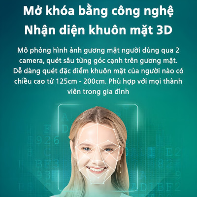 Bộ khóa cửa thông minh khuôn mặt 3D Face, vân tay, thẻ từ, mật khẩu và chìa cơ thương hiệu Philips DDL709-7HWS - Hàng nhập khẩu