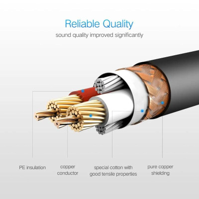Ugreen UG20712AV130TK 5M Màu Đen Cáp nối dài Microphone cannon âm thanh - HÀNG CHÍNH HÃNG