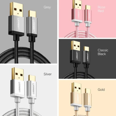 Ugreen UG30879US174TK 0.5M 3A Màu Đen Cáp USB TypeC sang USB 2.0 Hỗ trợ sạc nhanh dây bên Nylon - HÀNG CHÍNH HÃNG