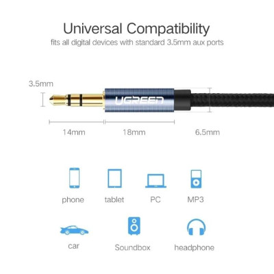 Ugreen UG60179AV112TK 1M màu Xanh Cáp âm thanh 2 đầu 3.5mm dương - HÀNG CHÍNH HÃNG