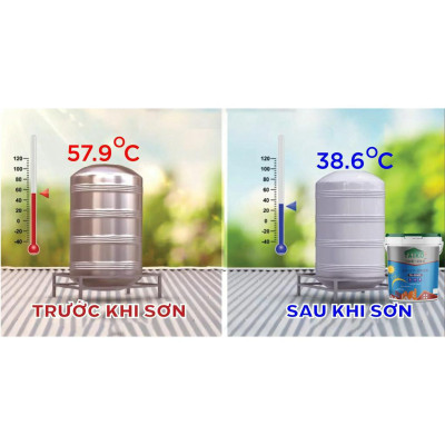 Sơn Chống Nóng, Chống Han Gỉ, Chống Thấm Taiko CN01-18 Kg - Xử Lý bề mặt tường nhà, mái tôn, kim loại