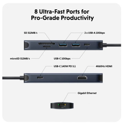 HUB chuyển đổi HyperDrive Next 8 in 1 PORT USB-C cho Macbook/ Laptop – Truyền tải dữ liệu nhanh HD4004GL - Hàng Chính Hãng