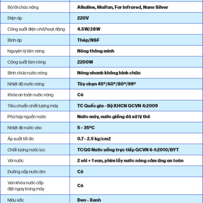 Máy Lọc Nước ROBOT Spring Pro 939GHQ-UR Công Nghệ Lọc Tích Hợp R.O + UF - Hàng Chính Hãng