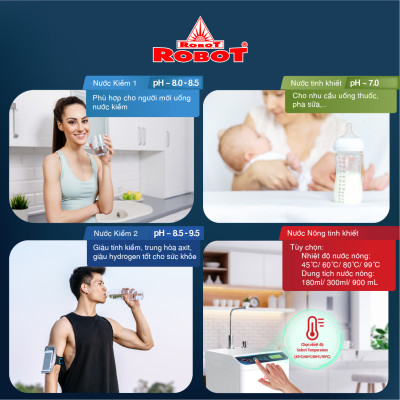 Máy Lọc Nước R.O Hydrogen Kiềm Nóng Thông Ninh ROBOT HydroMega Plus-9 - Hàng Chính Hãng