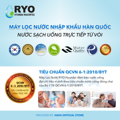 Bộ 5 Lõi Lọc Nước RYO HYUNDAI RP903, Sediment, Pre-Carbon, RO Membrane Filter, Post Carbon, TCR Filter, Nhập Khẩu Hàn Quốc - Hàng Chính Hãng.