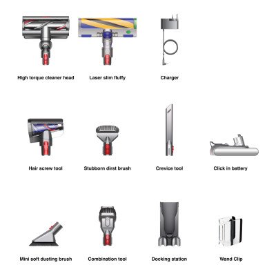 Máy Hút Bụi Cầm Tay Dyson V15 Detect Absolute HEPA - Hàng chính hãng