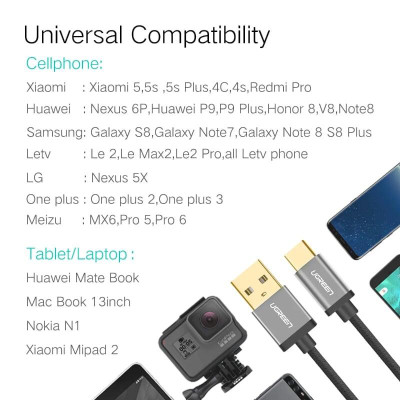 Ugreen UG30879US174TK 0.5M 3A Màu Đen Cáp USB TypeC sang USB 2.0 Hỗ trợ sạc nhanh dây bên Nylon - HÀNG CHÍNH HÃNG