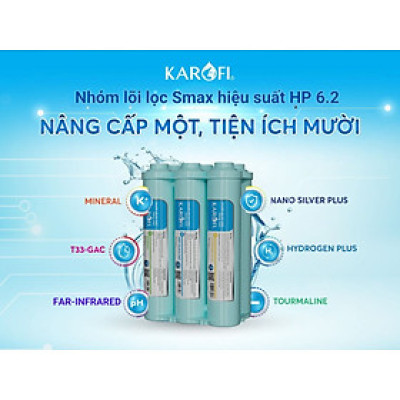 Cụm lõi Smax hiệu suất cao HP 6.2 - Dùng thay thế cho máy lọc Karofi - Hàng chính hãng