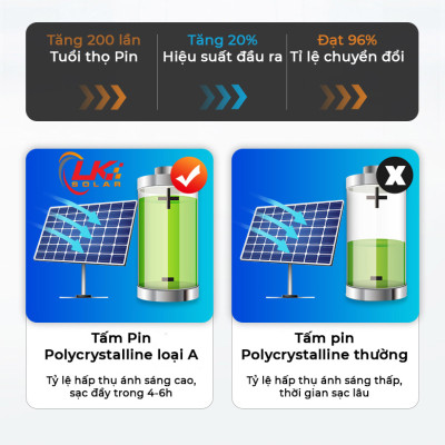 Đèn Đường Led Năng Lượng Mặt Trời Siêu Sáng 100W CHÍNH HÃNG- LK SOLAR LD-44100, Sử dụng 100% năng lượng mặt trời, lắp đặt ngoài sân, đường phố, trang trại, cảm biến ánh sáng, có remote điều khiển