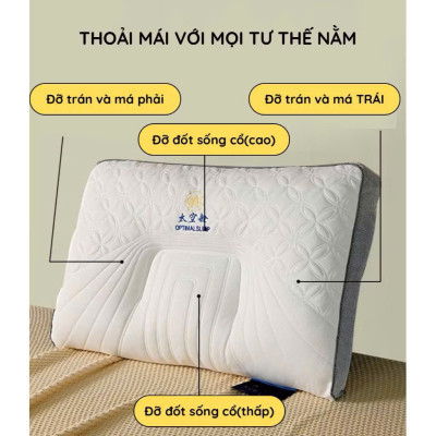 Gối Ngủ Công Thái Học Massager Kim Cương 3D Cao Cấp - Chống Đau Mỏi Vai Gáy, Kích Thước 48x74cm - HÀNG CHÍNH HÃNG MINIIN
