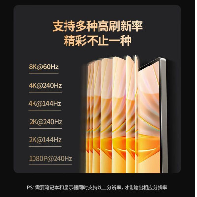 Ugreen UG90451CM565TK 1.5M 8K60Hz 4K144Hz Cáp chuyển USB-C sang HDMI 2.1 Màu Đen - HÀNG CHÍNH HÃNG